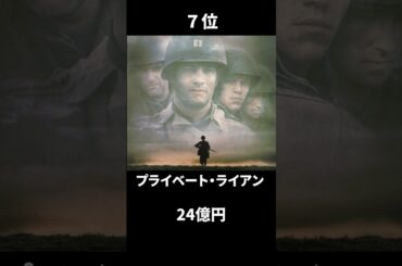 国内年間興行ランキング【1998年】#映画 #ランキング #shorts #movie