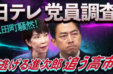 【キター！日テレ党員調査】進次郎首位⚡追う高市…逆転のカギは“自滅”か“仕掛け”か？🦈📊