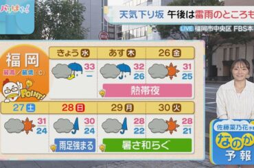 佐藤菜乃花気象予報士のお天気情報　バリはやッ!　9月24日