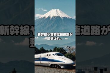 「東京オリンピックと政治」