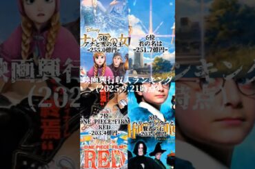 映画の興行収入ランキング！＃映画＃興行収入＃ランキング＃鬼滅＃バズれ