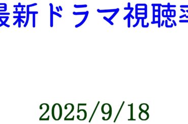 あんぱん 世界陸上！視聴率速報☆2025年9月18日