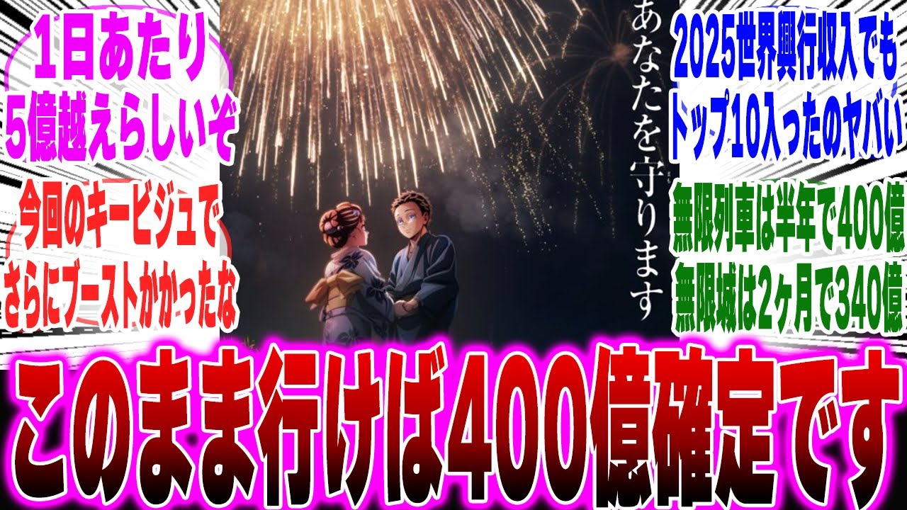 【映画鬼滅の刃】このまま行ったら興行収入400億超えるぞ!に対するみんなの反応集【鬼滅の刃 反応集】【ネタバレ注意】 【映画鬼滅の刃】このまま行ったら興行収入400億超えるぞ!に対するみんなの反応集【鬼滅の刃 反応集】【ネタバレ注意】