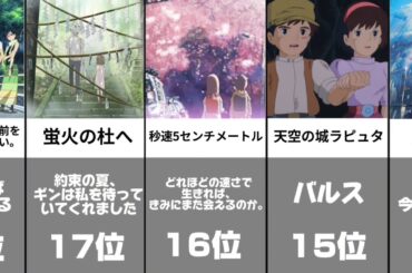 【神作】ガチで泣ける感動アニメ映画ランキングTOP35
