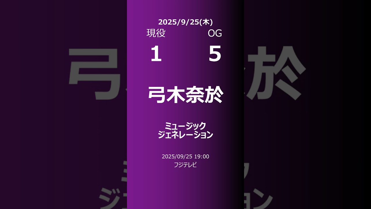 【明日の乃木坂】現役・OG 2025/09/25 #shorts #乃木坂46 【番組出演】