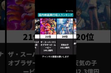 【最新版】国内映画興行収入ランキング #short #shorts #映画 #興行収入 #鬼滅の刃