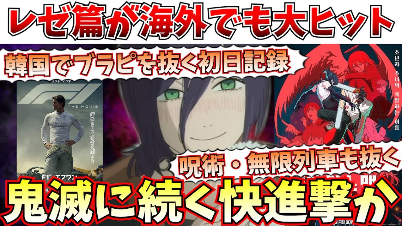 【衝撃】絶賛に染まる…チェンソーマンが海外でも大ヒット!初日成績がとんでもないことになってしまうww【チェンソーマン レゼ篇/劇場版「鬼滅の刃」無限城編 第一章 猗窩座再来/呪術廻戦】 【衝撃】絶賛に染まる…チェンソーマンが海外でも大ヒット!初日成績がとんでもないことになってしまうww【チェンソーマン レゼ篇/劇場版「鬼滅の刃」無限城編 第一章 猗窩座再来/呪術廻戦】