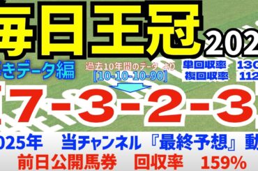 【毎日王冠2025】　導きデータ編　過去10年間のデータから導かれた馬とは！/今年の馬券回収率は159％　と絶好調/昨年の単勝回収率126%【データ傾向】【競馬予想】