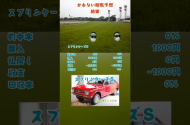 かねない競馬予想【スプリンターズＳ】結果