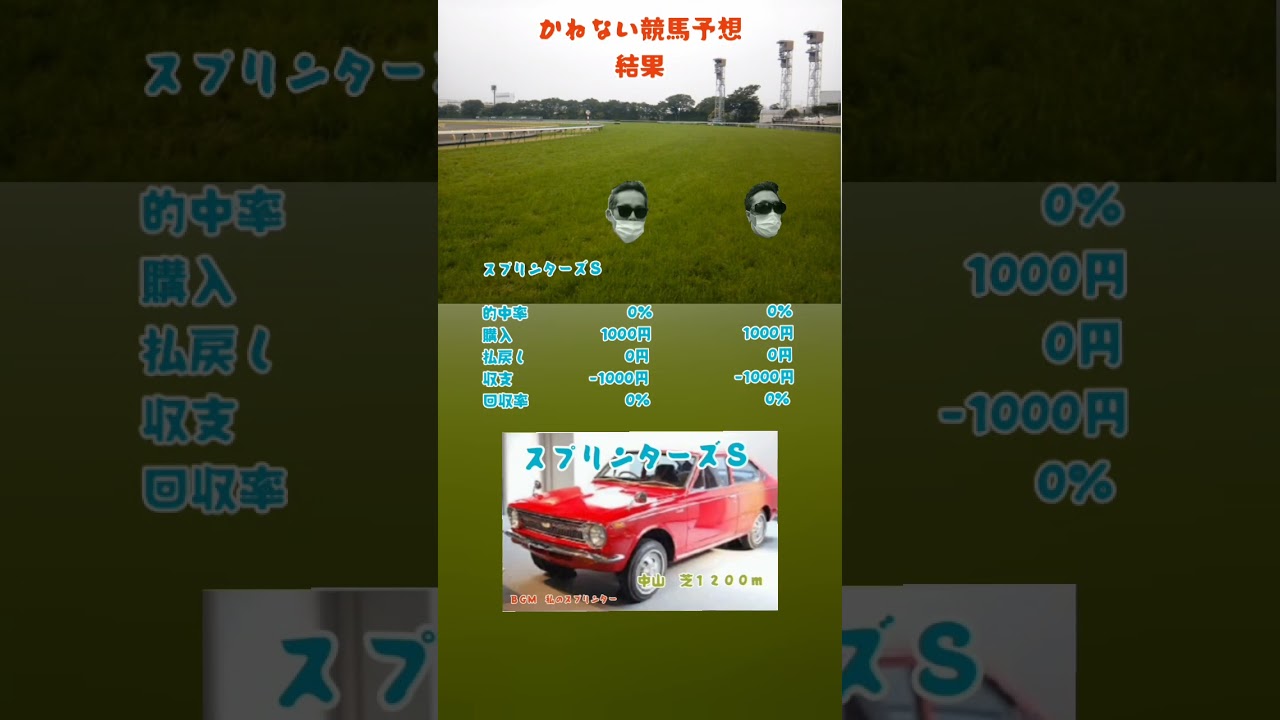 かねない競馬予想【スプリンターズS】結果 かねない競馬予想【スプリンターズS】結果