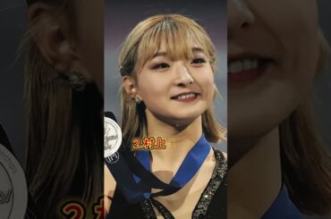 離婚3回以上のフィギュアスケーター3選 #安藤美姫 #村上佳菜子 #浅田舞 #フィギュアスケート #離婚