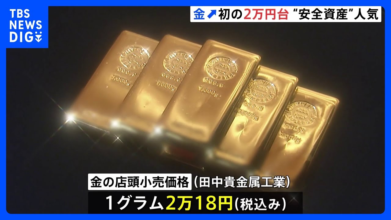 金価格が最高値更新 2万円超えは初めて ウクライナ侵攻や中東情勢など受け、比較的安全な「金」に資産移す動き|TBS NEWS DIG 金価格が最高値更新 2万円超えは初めて ウクライナ侵攻や中東情勢など受け、比較的安全な「金」に資産移す動き|TBS NEWS DIG