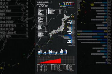 内容：2025年09月28日
