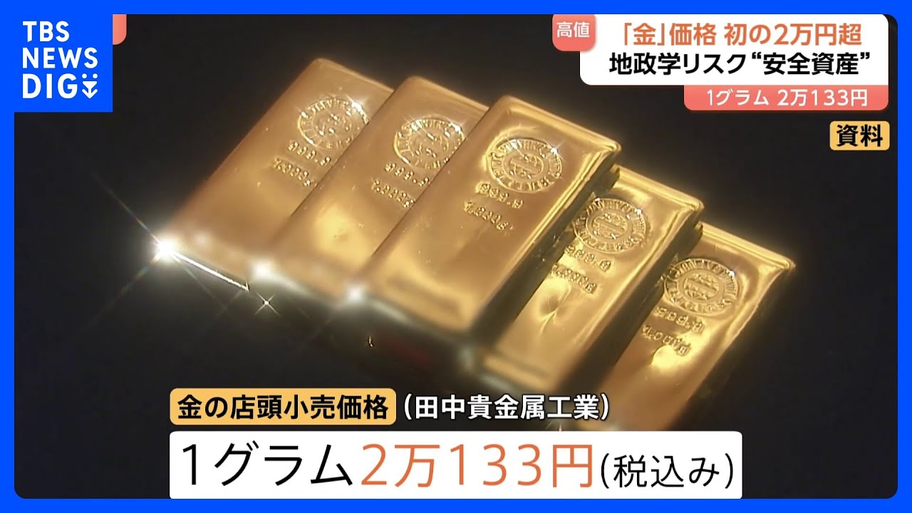金価格 初の2万円超え ウクライナ・中東などの地政学リスク受け“安全資産”に移す動き|TBS NEWS DIG 金価格 初の2万円超え ウクライナ・中東などの地政学リスク受け“安全資産”に移す動き|TBS NEWS DIG