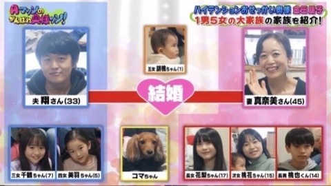 【画像】シングルファザーとシングルマザーが結婚した結果ｗｗｗｗｗｗｗｗ