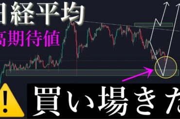 ✅「買い場Now」3分だけ聞いてください。日経平均株価/Ni225