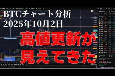 2025年10月2日ビットコイン相場分析
