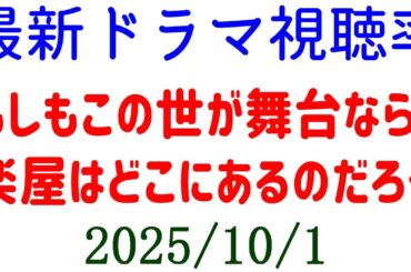もしがく 視聴率☆視聴率速報☆2025年10月2日