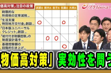 【５陣営 政策立案担当者 出演】「物価高対策」実効性を問う 武部新×鈴木憲和×金子容三×佐藤啓×大串正樹 2025/10/2放送＜後編＞
