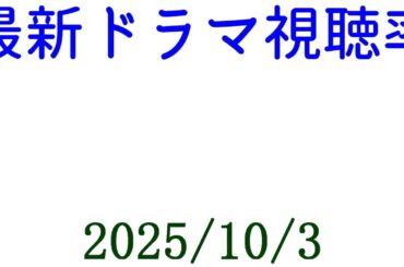 ばけばけ 視聴率☆視聴率速報☆2025年10月3日