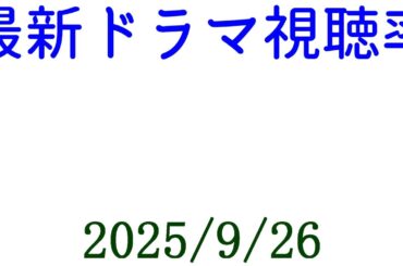 あんぱん！視聴率速報☆2025年9月26日