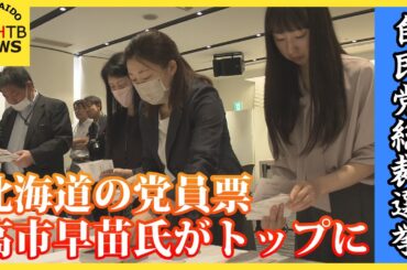 自民党総裁選挙　北海道の党員票は高市早苗氏がトップに　午後に国会議員の投票