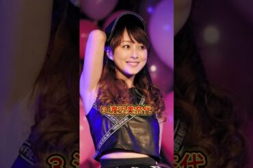 若作りが限界値に達している女性芸能人3人 #国生さゆり #観月ありさ #渡辺美奈代 #芸能人 #芸能界