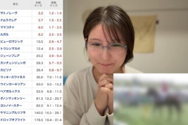 レース結果【スプリンターズS GⅠ🐎 2025.9.28】秋競馬一発目GⅠで激絞り3マン勝負！