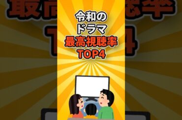 令和のドラマ最高視聴率TOP4 #ゲーム #映画 #おもちゃ #ショート動画 #いまどきランキングZ