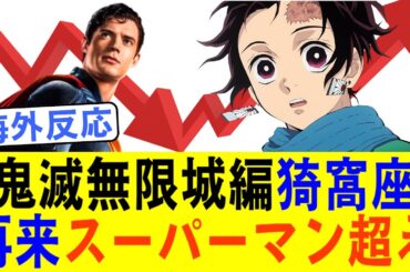 【海外の反応】世界興収6億1700万ドル突破で『鬼滅の刃 無限城編 第一章 猗窩座再来』がスーパーマン超え第7位浮上に驚愕