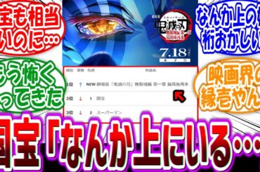 【鬼滅の刃】国宝「公開一ヶ月でやっと60億突破した！！…………ん？」に対する読者の反応集