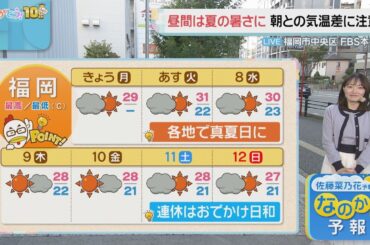 佐藤菜乃花気象予報士のお天気情報　バリはやッ!　10月6日