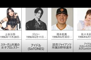 上谷沙弥（スターダム）世代 1996年（平成8年）生まれの有名人・芸能人