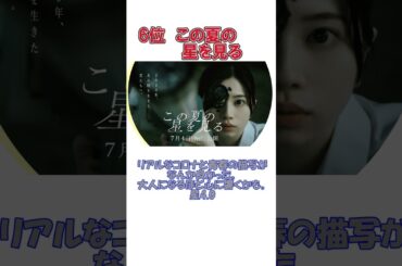 【後編】9月に観た映画ランキング #アベンジャーズ #この夏の星を見る #8番出口 #告白 #トップガン #coefont