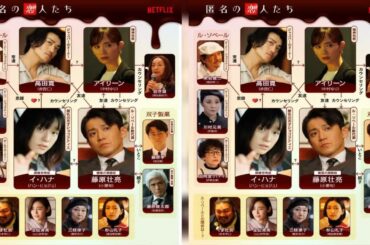 新着- 小栗旬×ハン・ヒョジュ×赤西仁×中村ゆり『匿名の恋人たち』キャラクター相関図を公開、大人の四角関係に注目