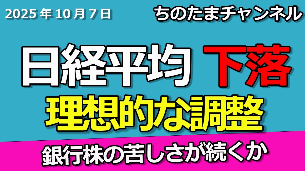 日経平均株価が予想通りの下落調整。銀行株は苦しい状況。利上げ遠のく。 日経平均株価が予想通りの下落調整。銀行株は苦しい状況。利上げ遠のく。