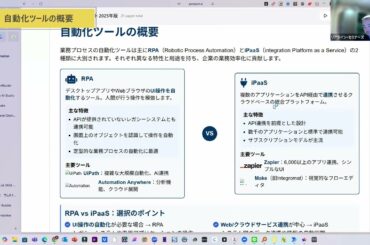 LLMと自動化で業務革命　#最新AI #オンラインサロン #自動化  #人工知能 #AIxAutomation  #オンラインサロン  #生産性向上