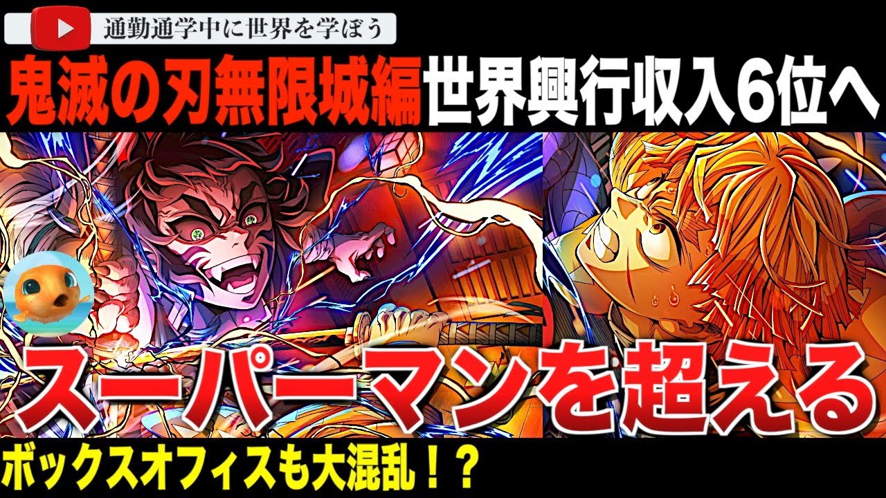 全世界興行収入がすごい!劇場版「鬼滅の刃」無限城編 第一章 猗窩座再来、第4週目の興行収入で「スーパーマン」「F1」超え。世界興行成績6位になり、さらなる高みを目指すと報じられる 全世界興行収入がすごい!劇場版「鬼滅の刃」無限城編 第一章 猗窩座再来、第4週目の興行収入で「スーパーマン」「F1」超え。世界興行成績6位になり、さらなる高みを目指すと報じられる