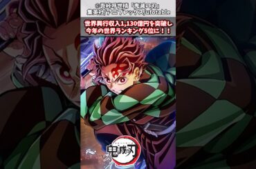 【鬼滅の刃】世界興行収入1,130億円を突破し今年の世界ランキング5位に！！#漫画反応集 #鬼滅の刃#ジャンプ#漫画 #アニメ＃Short