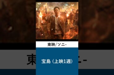 今週の映画ランキングTOP10【国内興行】🔥 2025年09月22日 #ポケモン #DMM通販 #ランキング #ポケモングッズ #Shorts 今週の映画ランキングTOP10【国内興行】🔥 2025年09月22日 #ポケモン #DMM通販 #ランキング #ポケモングッズ #Shorts