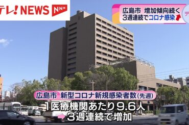 新型コロナ 3週連続で感染者増加  広島市が流行状況を発表