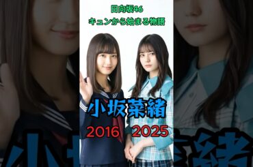 過去との再会 |#日向坂46#小坂菜緒#齊藤京子#加藤史帆#佐々木美玲#金村美玖#河田陽菜#丹生明里#懐かしい#ai #aiart#aivideo#aigenerated#アイドル