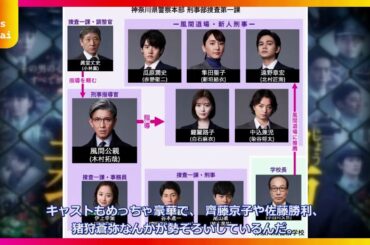 木村拓哉主演『教場』映画2部作が2026年公開決定！齊藤京子・佐藤勝利・猪狩蒼弥ら第205期生徒キャスト一挙解禁！前編はNetflixで1月1日配信、後編は2月20日劇場公開の超大型プロジェクト！
