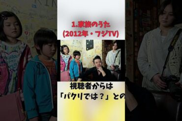 低視聴率だったテレビドラマパート1#テレビドラマ #プチ知識
