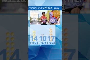 パリパラリンピック 日本 獲得メダルまとめ #yahooニュース