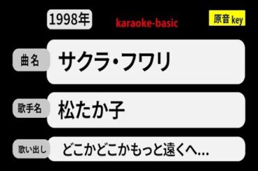 カラオケ，　サクラ・フワリ， 松たか子
