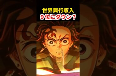 【速報】鬼滅の刃、世界興行収入ランキング急落！？まさかの9位転落とは？ #鬼滅の刃 #無限城編 #炭治郎 #猗窩座 #ufotable VOICEVOX:春日部つむぎ