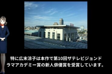 20251012-a23[ja](ドラマ)将太の寿司(出演：柏原崇､北原雅樹､蟹江敬三､今田耕司､杉本哲太､雛形あきこ､金子賢､井出薫､夏八木勲､大塚良重､広末涼子)(1996年){日本}