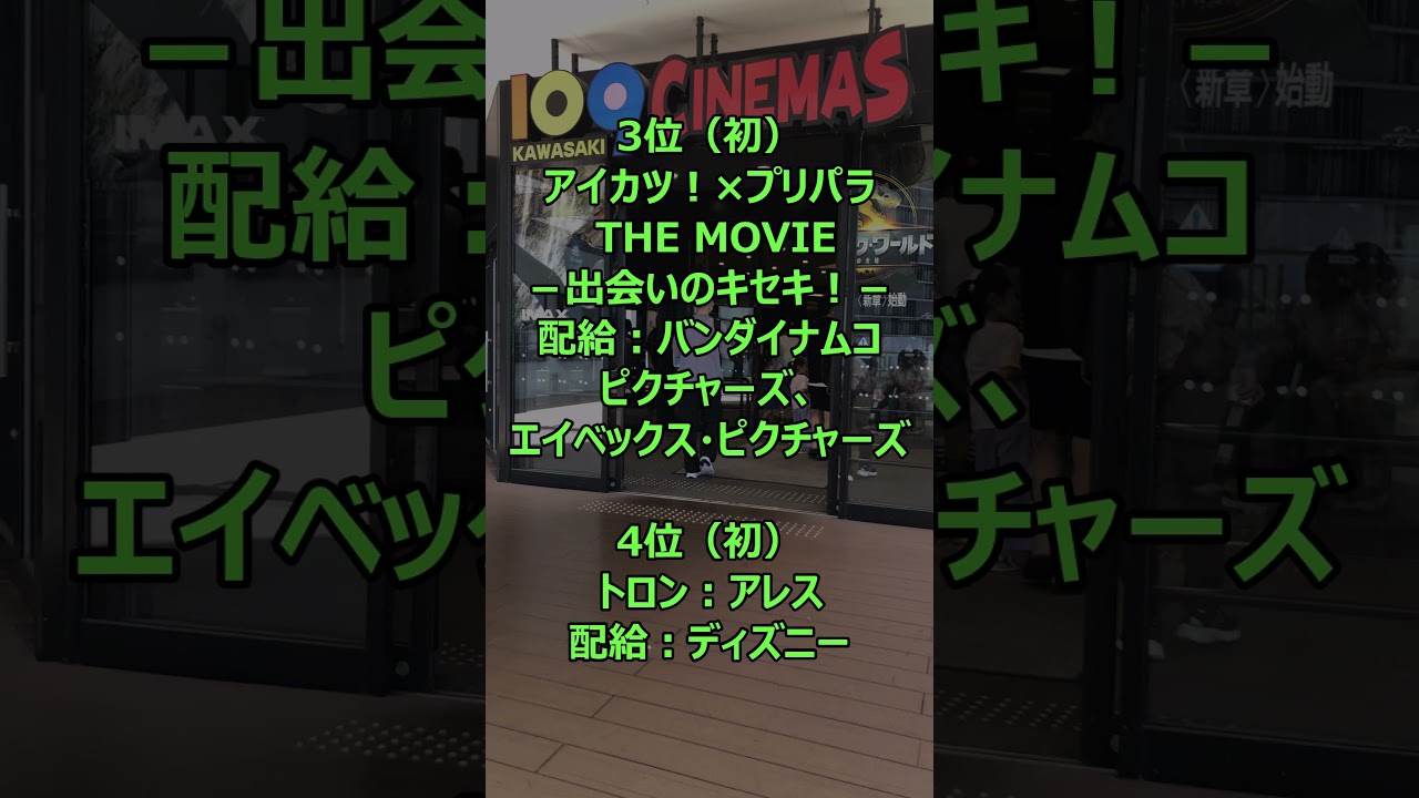 20251010 (金)国内映画動員数ランキング 20251010 (金)国内映画動員数ランキング