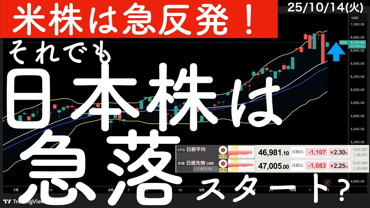 【米株は急反発】でも日本株は1,000円以上の下落は避けられないか? #米国株 #日経平均 【米株は急反発】でも日本株は1,000円以上の下落は避けられないか? #米国株 #日経平均